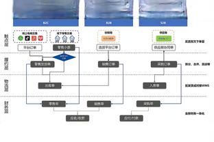 188bet亚洲体育登陆截图0